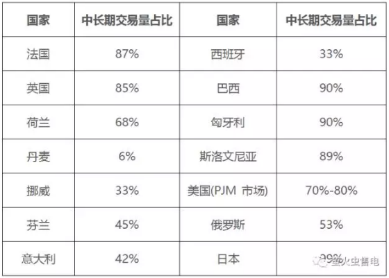 西藏电力光伏工程设计